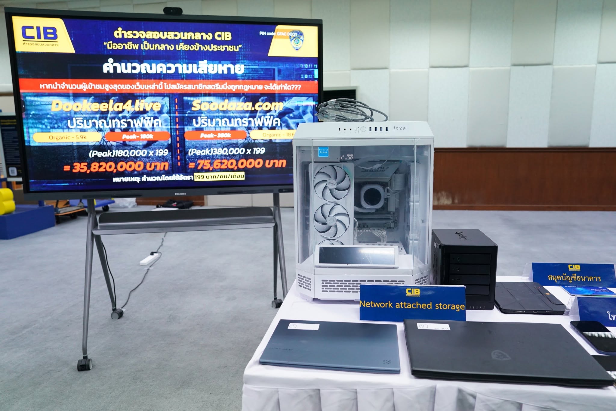 ตำรวจสอบสวนกลาง (CIB) โดย กก.3 บก.ปอท. เปิดปฏิบัติการ “Operation VAR”  ทลายเว็บไซต์ลักลอบถ่ายทอดสดฟุตบอลต่างประเทศ และโฆษณาเว็บไซต์พนันออนไลน์