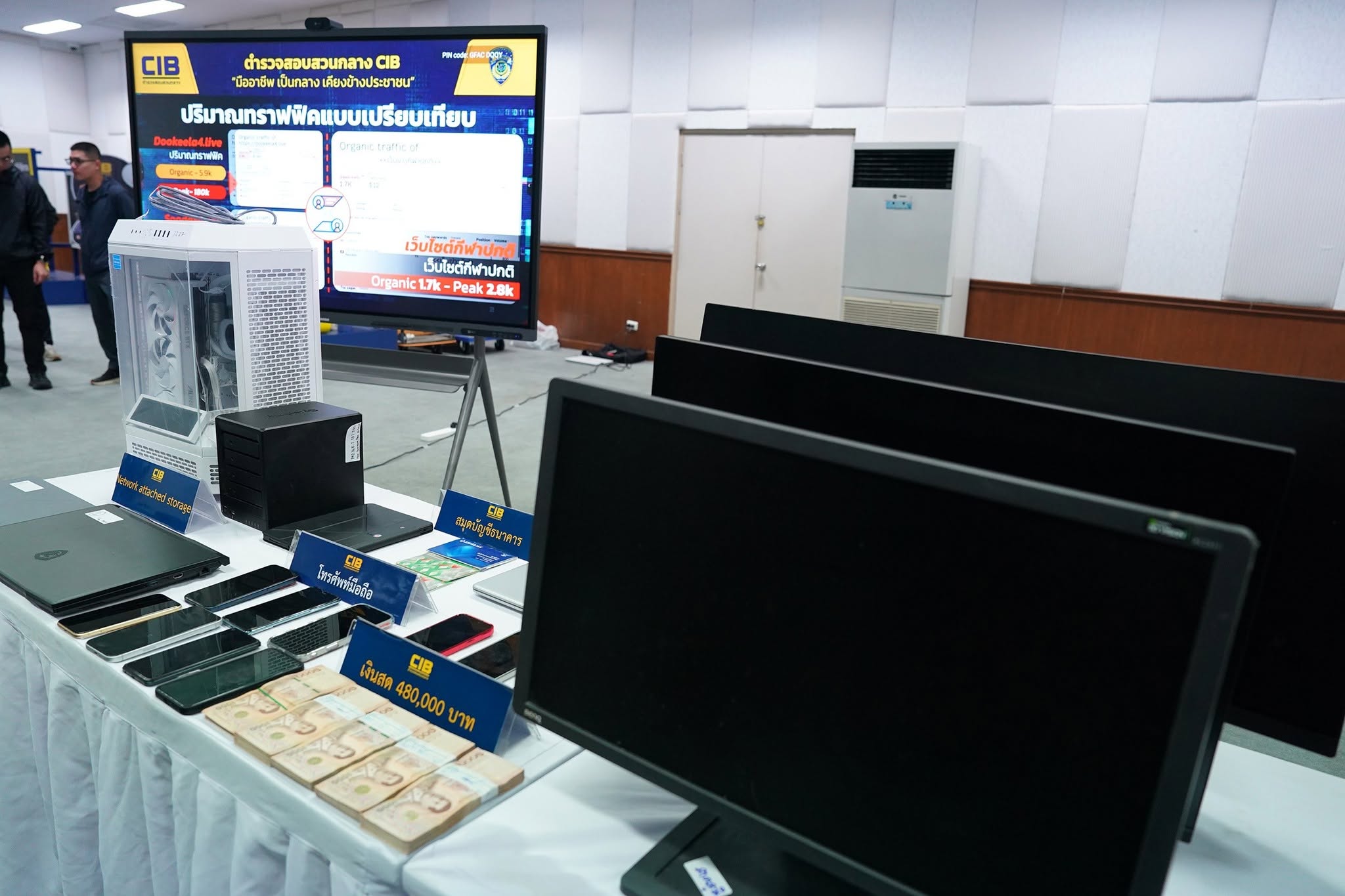 ตำรวจสอบสวนกลาง (CIB) โดย กก.3 บก.ปอท. เปิดปฏิบัติการ “Operation VAR”  ทลายเว็บไซต์ลักลอบถ่ายทอดสดฟุตบอลต่างประเทศ และโฆษณาเว็บไซต์พนันออนไลน์